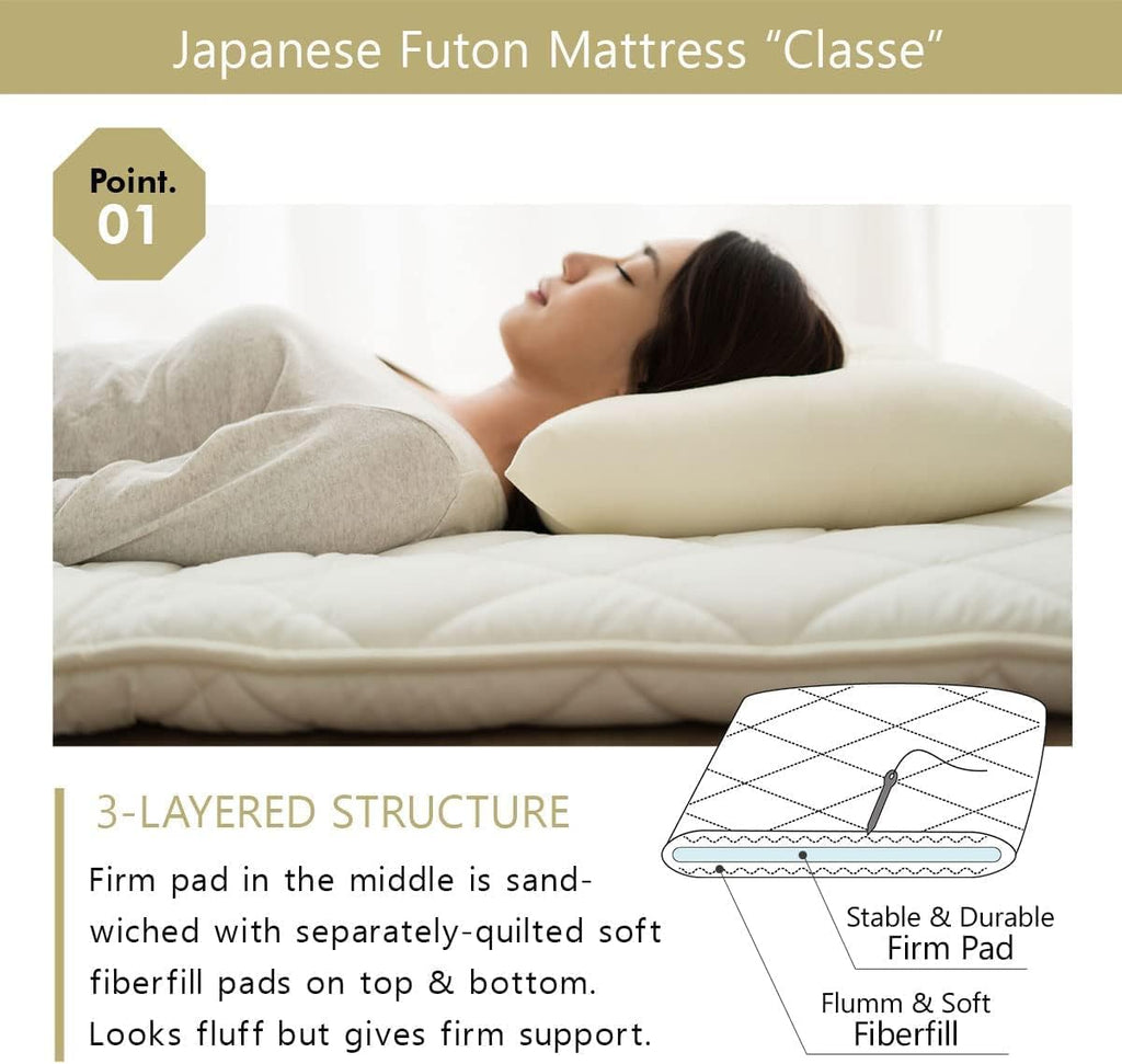 EMOOR Japanese Floor Mattress Futon Mattress CLASSE and Foldable Tatami Mat Set Single White & Natural, Foldable Floor Sleeping Bed Mat Sikibuton Igusa Natural