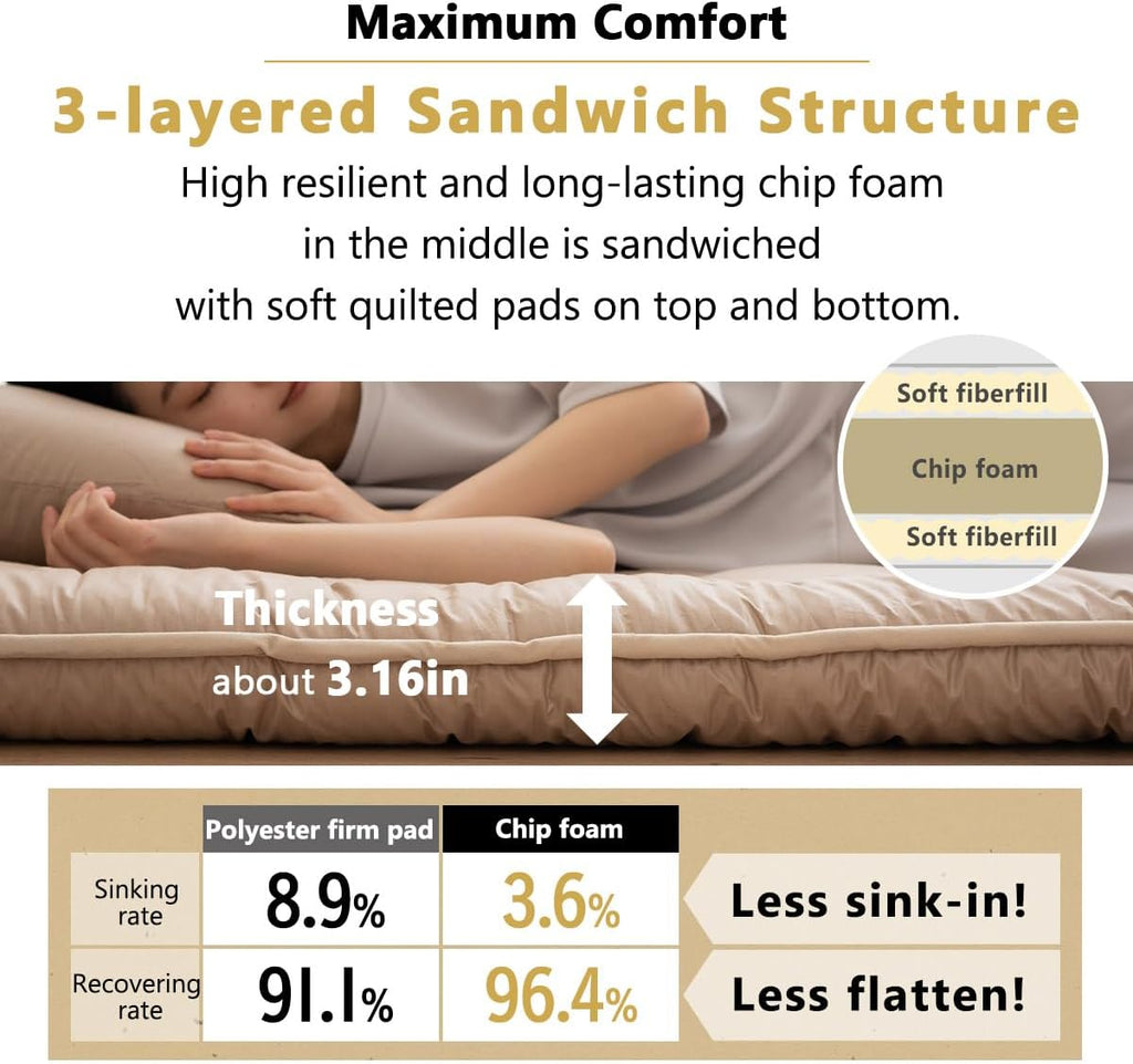 EMOOR Japanese Floor Mattress Futon Mattress Anti-Sag Single Made in Japan 100% Cotton Chip Foam Gray, Shikibuton Foldable Sleeping Bed Tatami Mat